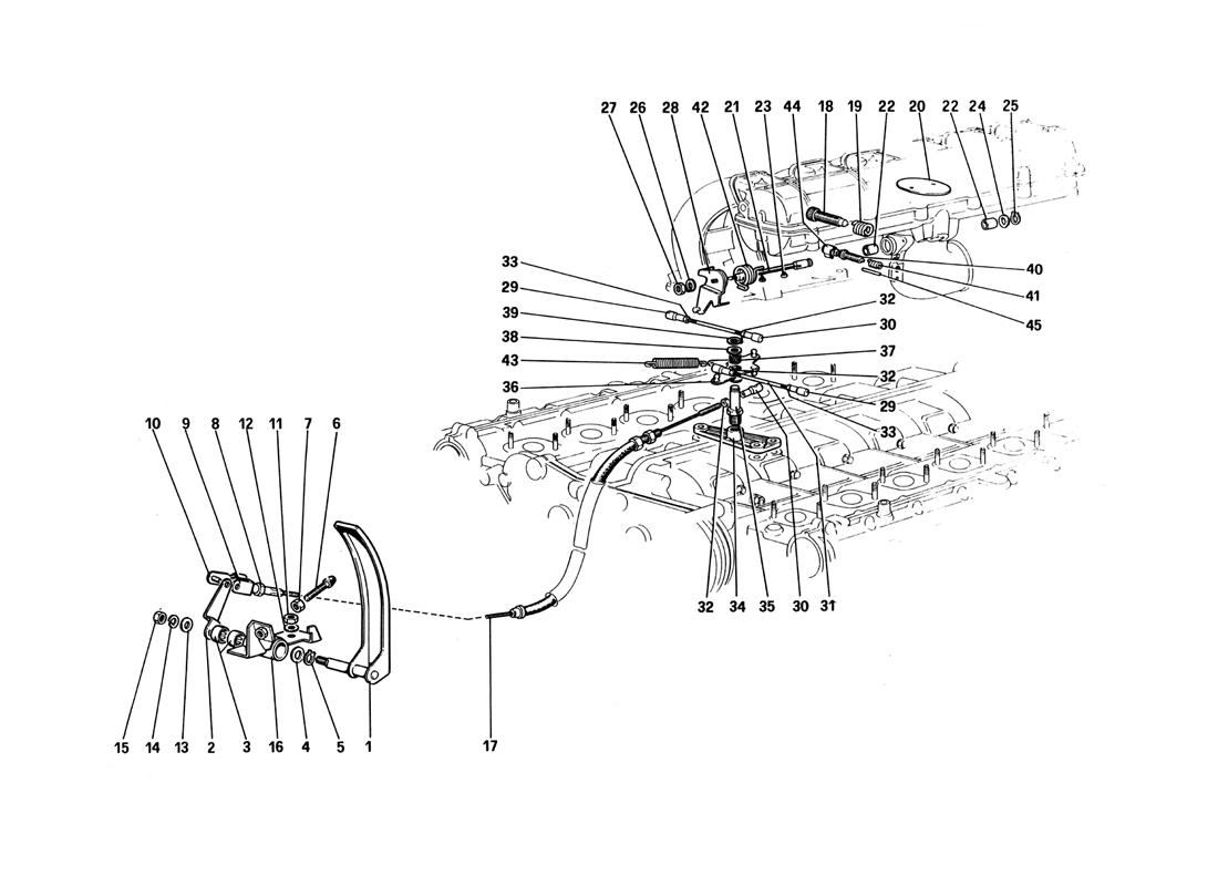 THROTTLE CONTROL